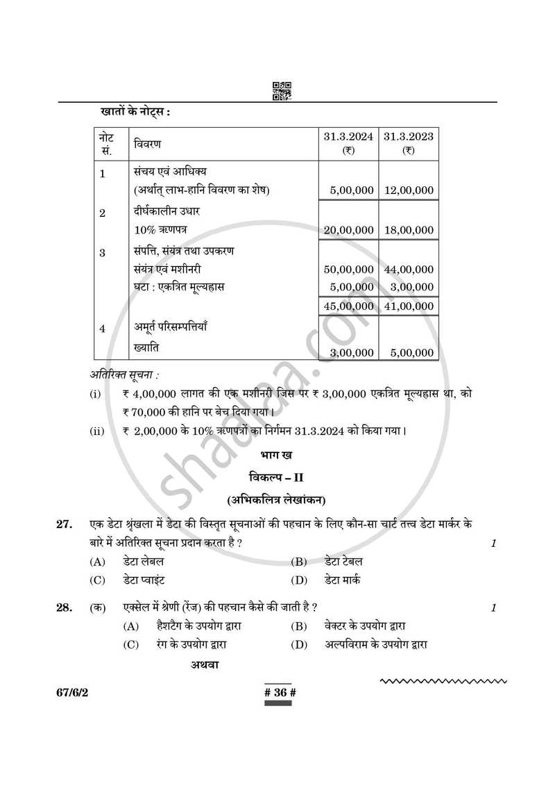 Accountancy (लेखाशास्त्र) 2024-2025 - CBSE 12th - Class 12 [कक्षा १२] - CBSE (Central Board of Secondary Education) question paper with PDF download