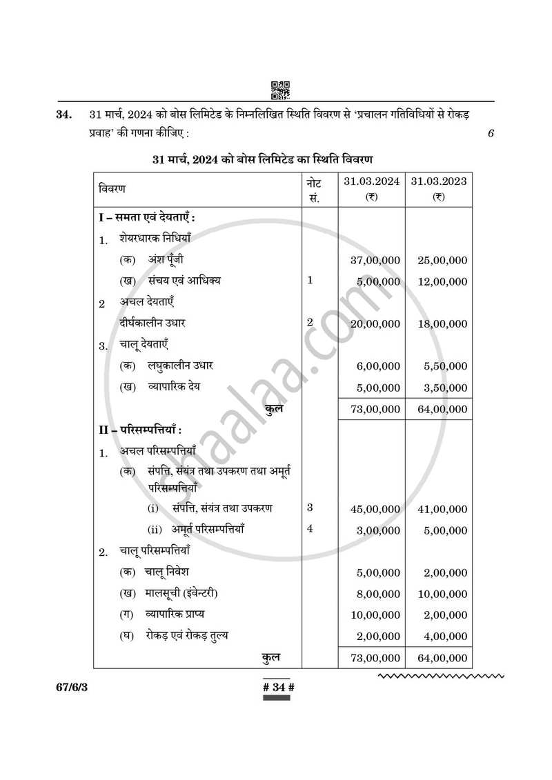 Accountancy (लेखाशास्त्र) 2024-2025 - CBSE 12th - Class 12 [कक्षा १२] - CBSE (Central Board of Secondary Education) question paper with PDF download