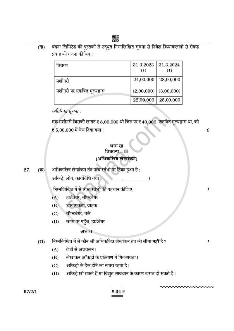 Accountancy (लेखाशास्त्र) 2024-2025 - CBSE 12th - Class 12 [कक्षा १२] - CBSE (Central Board of Secondary Education) question paper with PDF download
