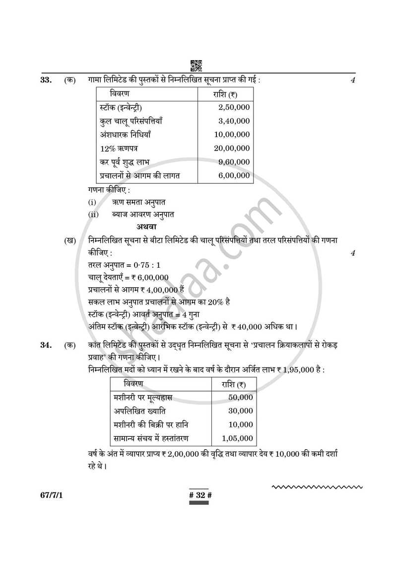 Accountancy (लेखाशास्त्र) 2024-2025 - CBSE 12th - Class 12 [कक्षा १२] - CBSE (Central Board of Secondary Education) question paper with PDF download