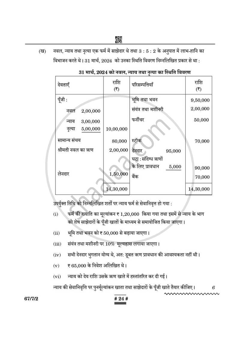 Accountancy (लेखाशास्त्र) 2024-2025 - CBSE 12th - Class 12 [कक्षा १२] - CBSE (Central Board of Secondary Education) question paper with PDF download