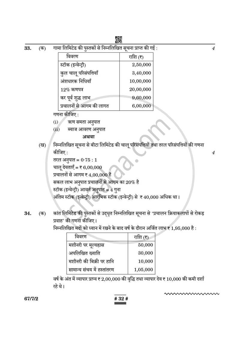 Accountancy (लेखाशास्त्र) 2024-2025 - CBSE 12th - Class 12 [कक्षा १२] - CBSE (Central Board of Secondary Education) question paper with PDF download