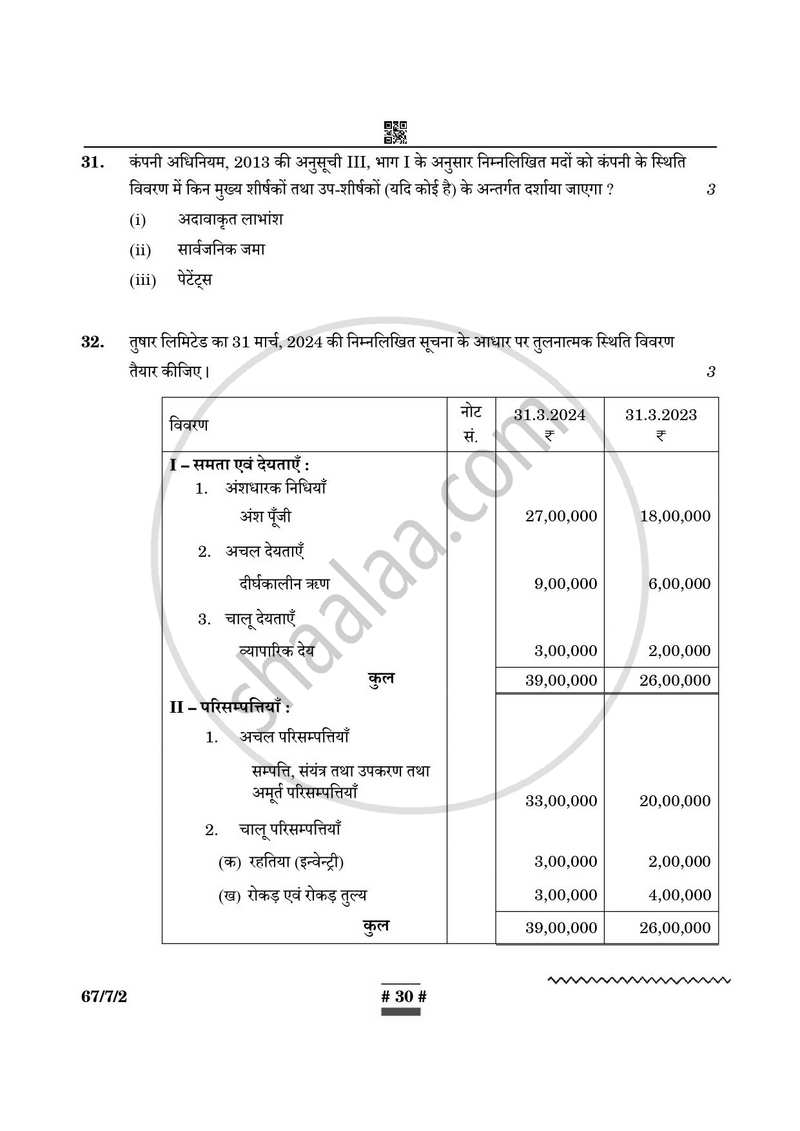 Accountancy (लेखाशास्त्र) 2024-2025 - CBSE 12th - Class 12 [कक्षा १२] - CBSE (Central Board of Secondary Education) question paper with PDF download