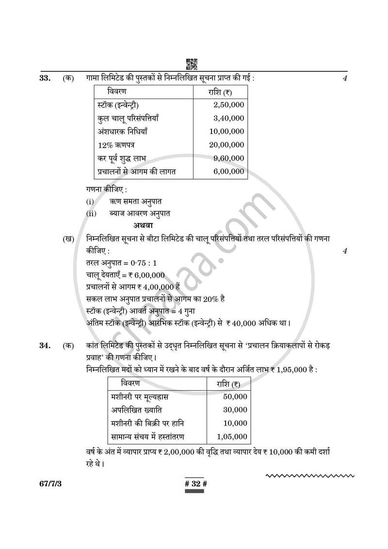 Accountancy (लेखाशास्त्र) 2024-2025 - CBSE 12th - Class 12 [कक्षा १२] - CBSE (Central Board of Secondary Education) question paper with PDF download