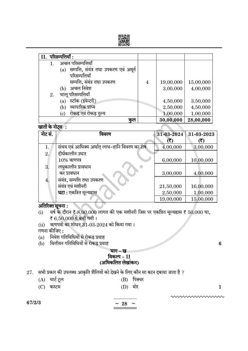 Accountancy (लेखाशास्त्र) 2024-2025 - CBSE 12th - Class 12 [कक्षा १२] - CBSE (Central Board of Secondary Education) question paper with PDF download