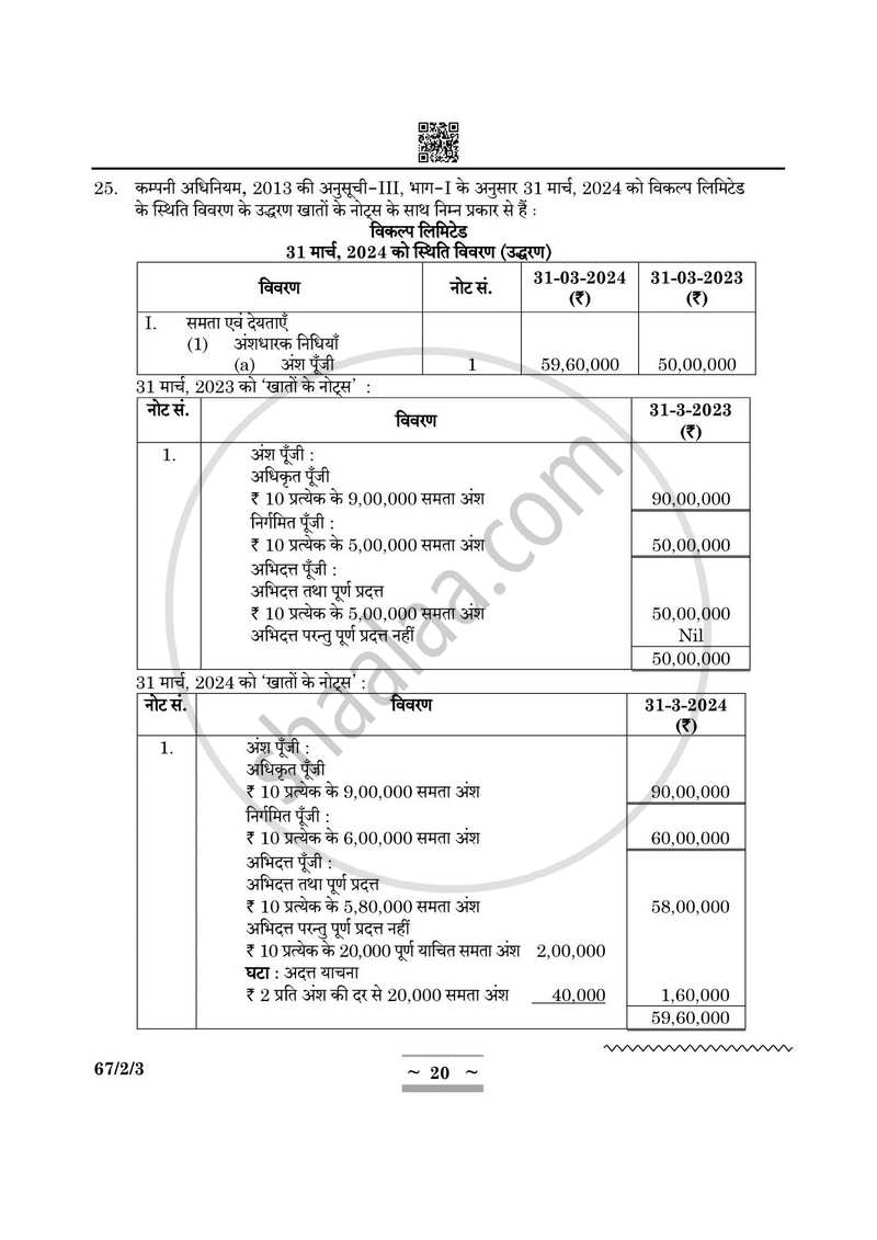 Accountancy (लेखाशास्त्र) 2024-2025 - CBSE 12th - Class 12 [कक्षा १२] - CBSE (Central Board of Secondary Education) question paper with PDF download