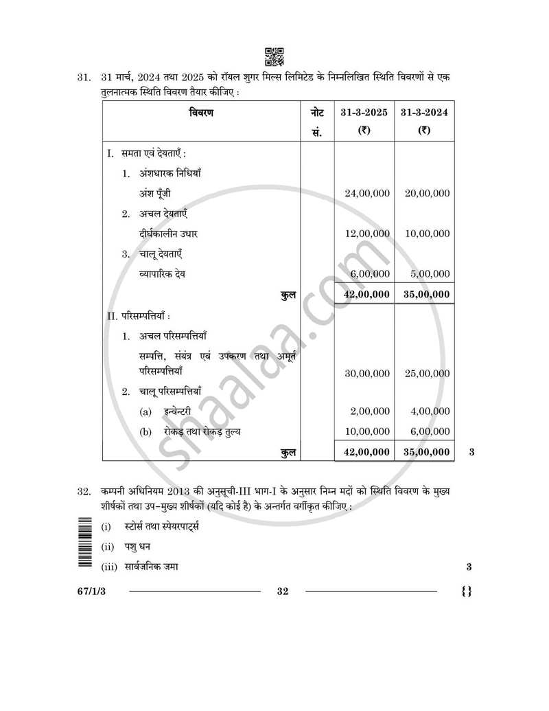 Accountancy (लेखाशास्त्र) 2025-2026 - CBSE 12th - Class 12 [कक्षा १२] - CBSE (Central Board of Secondary Education) question paper with PDF download
