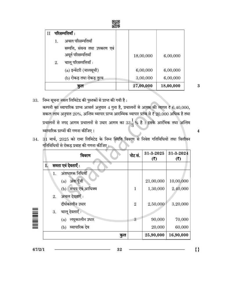 Accountancy (लेखाशास्त्र) 2025-2026 - CBSE 12th - Class 12 [कक्षा १२] - CBSE (Central Board of Secondary Education) question paper with PDF download