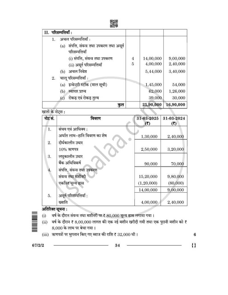 Accountancy (लेखाशास्त्र) 2025-2026 - CBSE 12th - Class 12 [कक्षा १२] - CBSE (Central Board of Secondary Education) question paper with PDF download