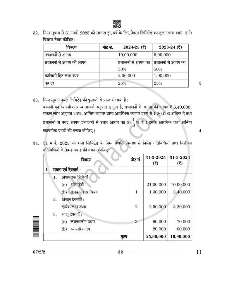 Accountancy (लेखाशास्त्र) 2025-2026 - CBSE 12th - Class 12 [कक्षा १२] - CBSE (Central Board of Secondary Education) question paper with PDF download