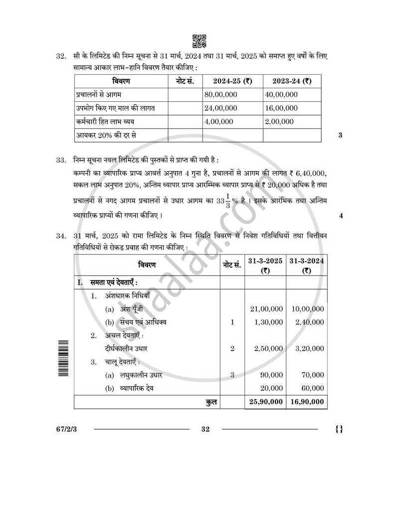 Accountancy (लेखाशास्त्र) 2025-2026 - CBSE 12th - Class 12 [कक्षा १२] - CBSE (Central Board of Secondary Education) question paper with PDF download