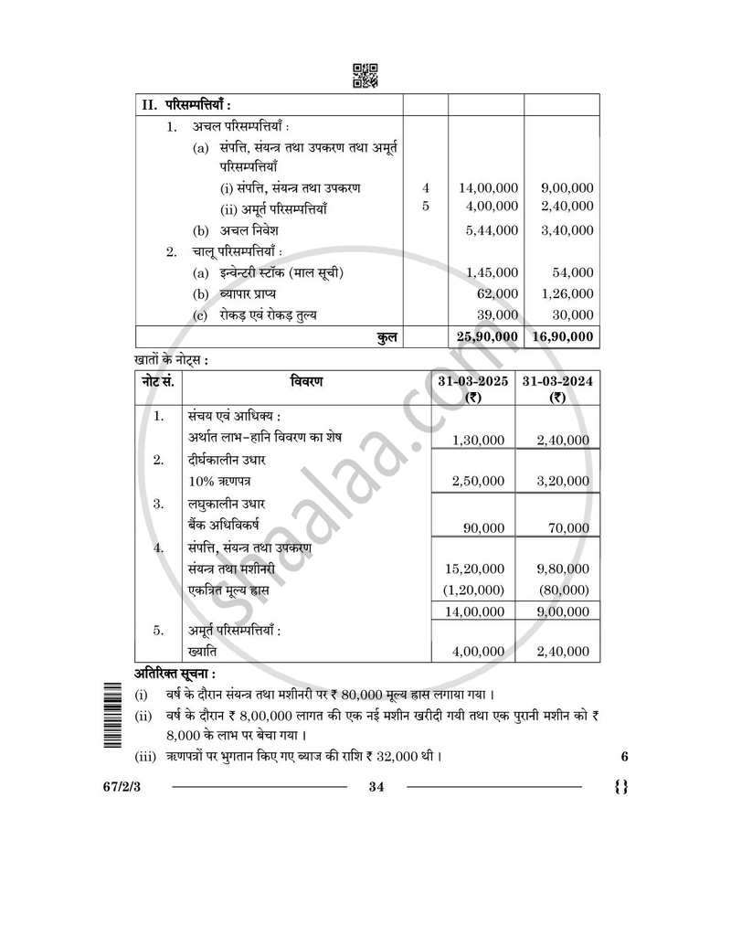 Accountancy (लेखाशास्त्र) 2025-2026 - CBSE 12th - Class 12 [कक्षा १२] - CBSE (Central Board of Secondary Education) question paper with PDF download