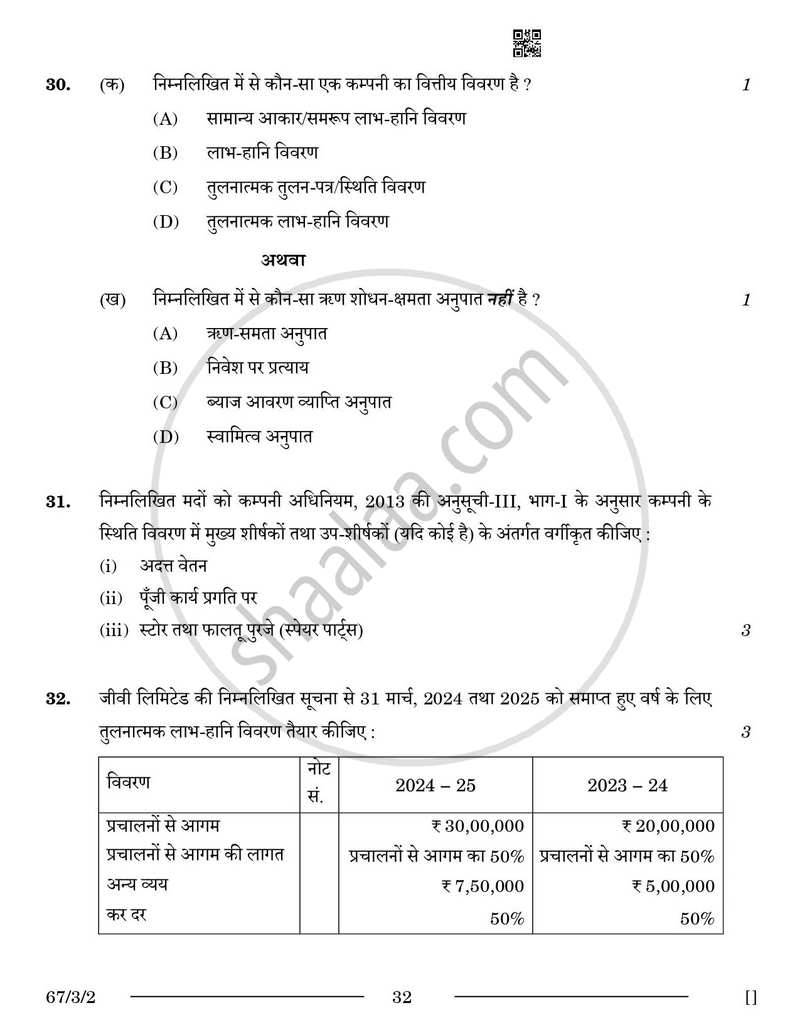 Accountancy (लेखाशास्त्र) 2025-2026 - CBSE 12th - Class 12 [कक्षा १२] - CBSE (Central Board of Secondary Education) question paper with PDF download