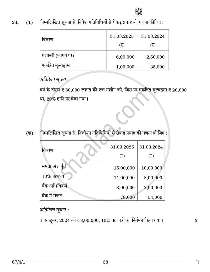Accountancy (लेखाशास्त्र) 2025-2026 - CBSE 12th - Class 12 [कक्षा १२] - CBSE (Central Board of Secondary Education) question paper with PDF download