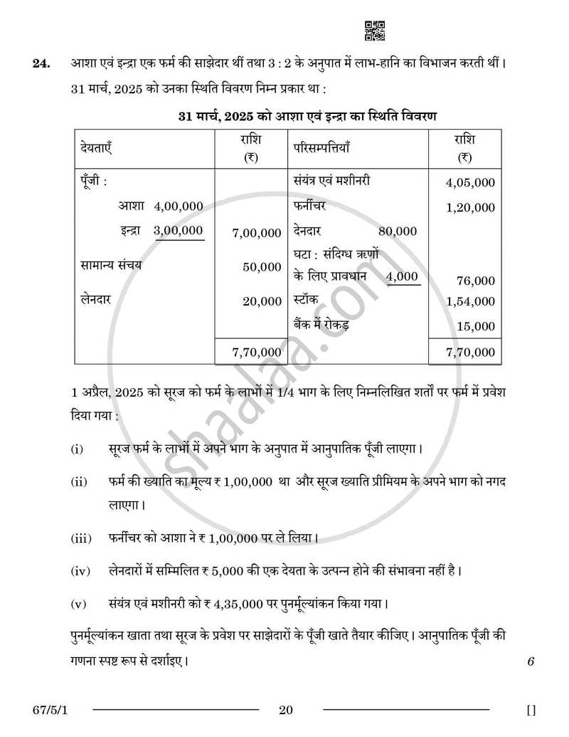 Accountancy (लेखाशास्त्र) 2025-2026 - CBSE 12th - Class 12 [कक्षा १२] - CBSE (Central Board of Secondary Education) question paper with PDF download