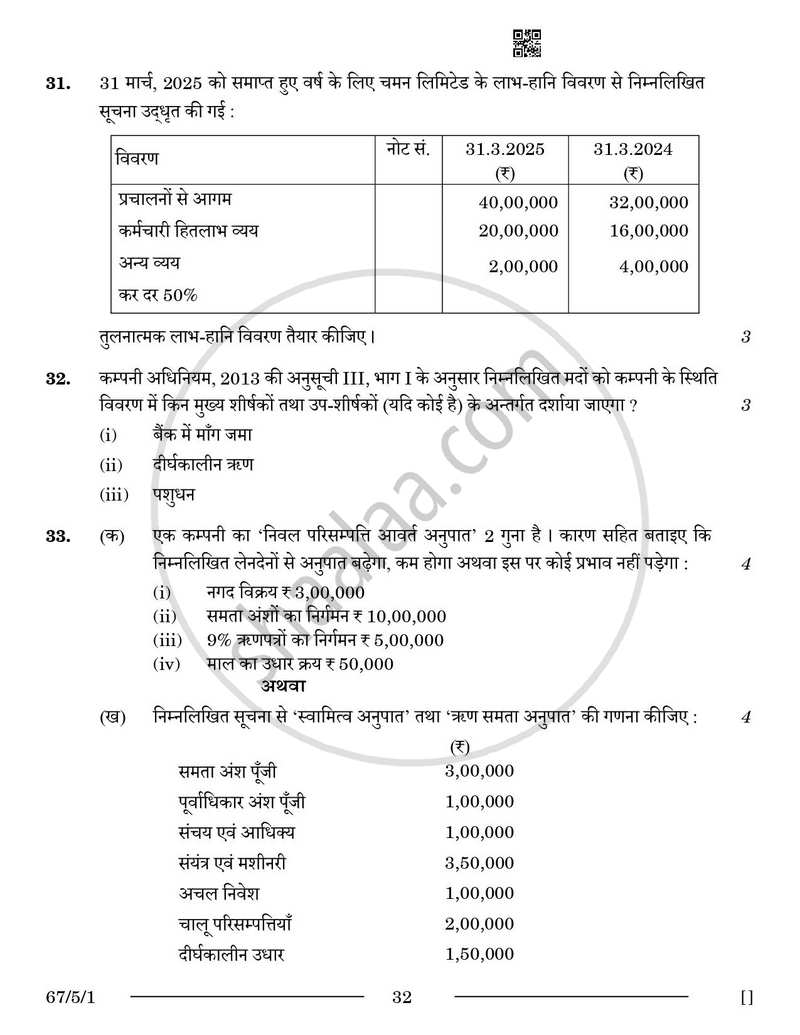 Accountancy (लेखाशास्त्र) 2025-2026 - CBSE 12th - Class 12 [कक्षा १२] - CBSE (Central Board of Secondary Education) question paper with PDF download