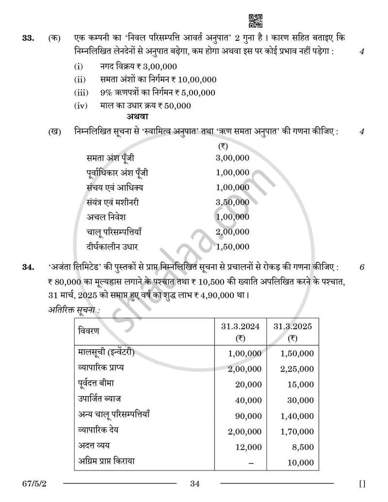 Accountancy (लेखाशास्त्र) 2025-2026 - CBSE 12th - Class 12 [कक्षा १२] - CBSE (Central Board of Secondary Education) question paper with PDF download