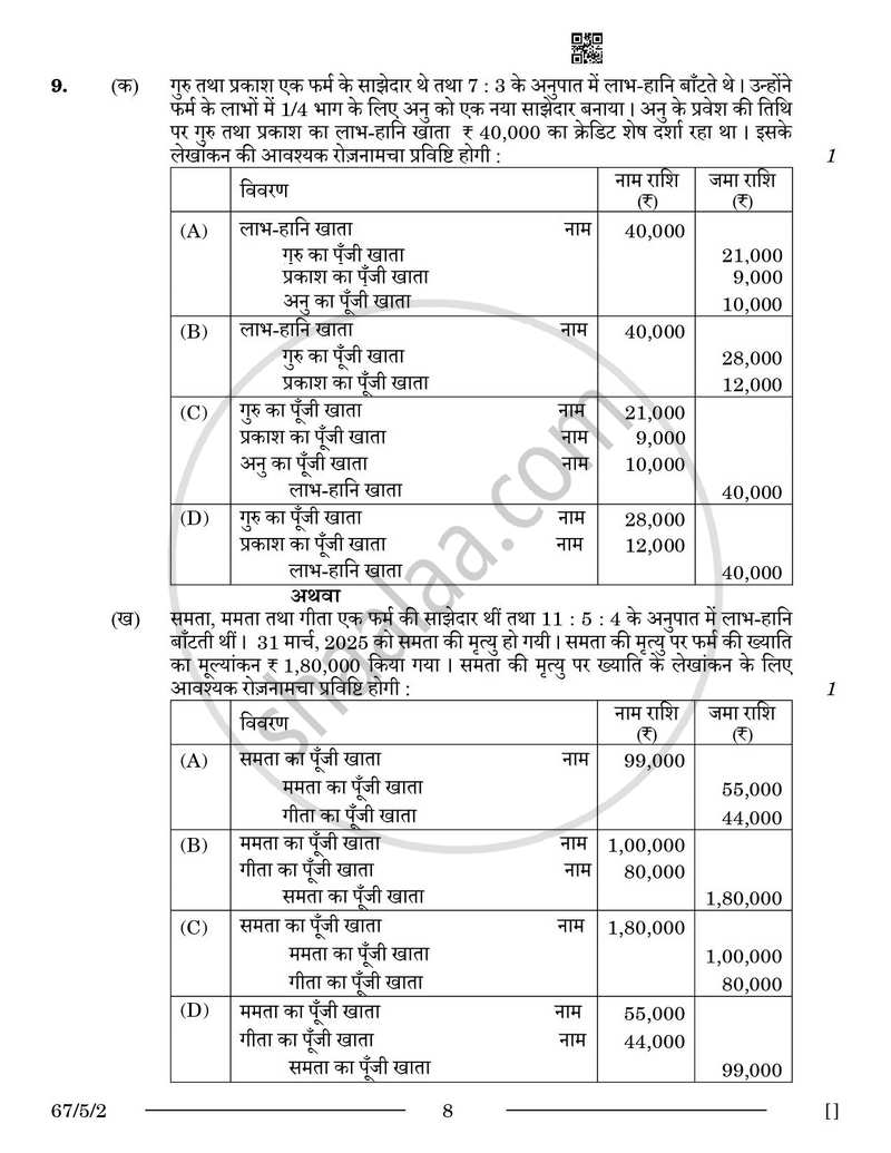 Accountancy (लेखाशास्त्र) 2025-2026 - CBSE 12th - Class 12 [कक्षा १२] - CBSE (Central Board of Secondary Education) question paper with PDF download