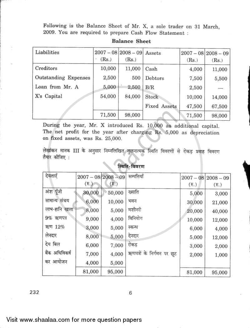 Accounting For Business 2 2009-2010 - CBSE 12th - Class 12 - CBSE (Central Board of Secondary Education) question paper with PDF download