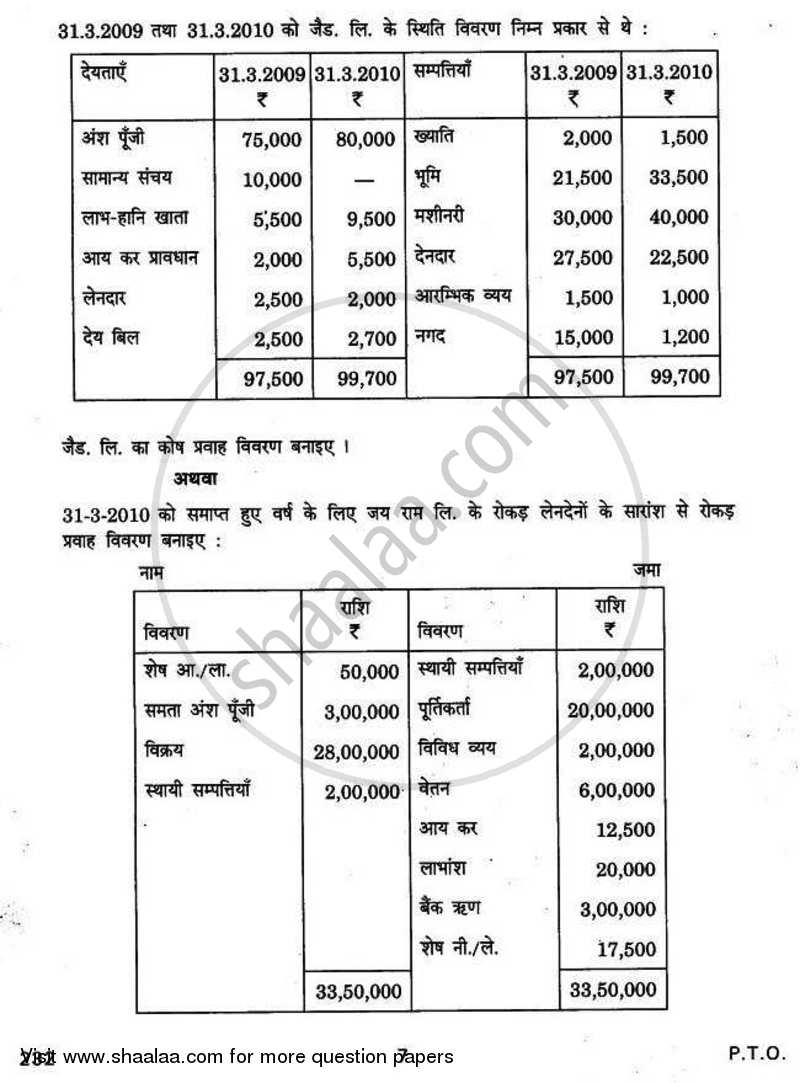 Accounting For Business 2 2010-2011 - CBSE 12th - Class 12 - CBSE (Central Board of Secondary Education) question paper with PDF download