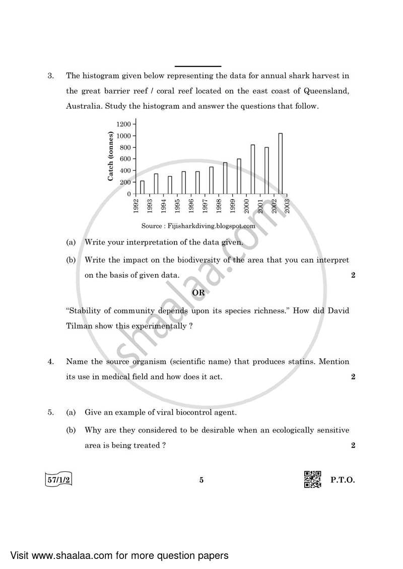 Biology 2021-2022 - CBSE 12th - Class 12 - CBSE (Central Board of Secondary Education) question paper with PDF download