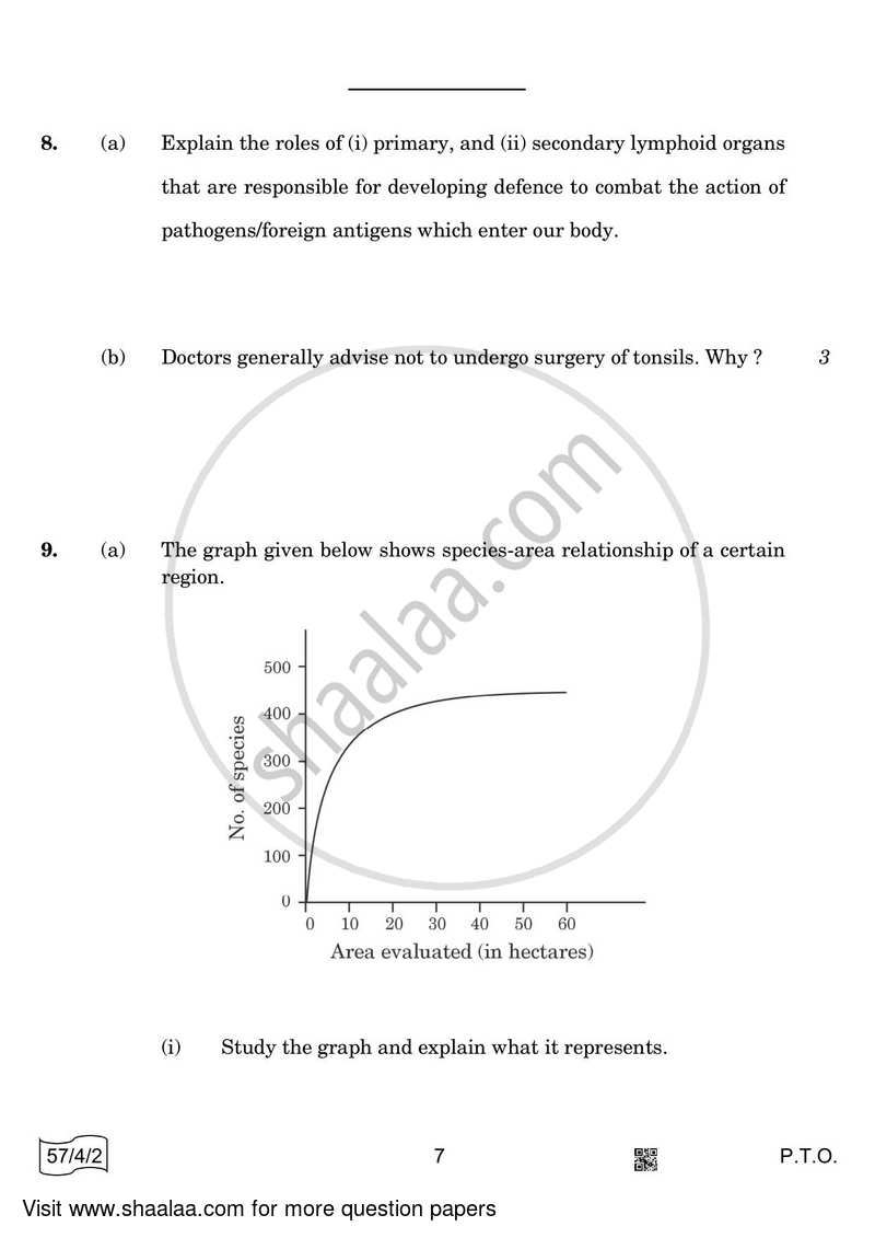 Biology 2021-2022 - CBSE 12th - Class 12 - CBSE (Central Board of Secondary Education) question paper with PDF download