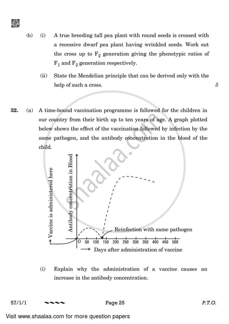 Biology 2022-2023 - CBSE 12th - Class 12 - CBSE (Central Board of Secondary Education) question paper with PDF download