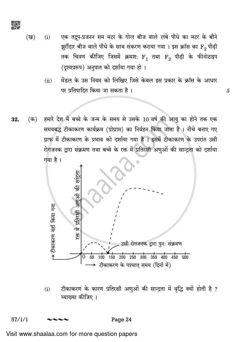 Biology 2022-2023 - CBSE 12th - Class 12 - CBSE (Central Board of Secondary Education) question paper with PDF download