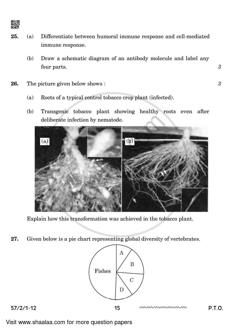 Biology 2023-2024 - CBSE 12th - Class 12 - CBSE (Central Board of Secondary Education) question paper with PDF download