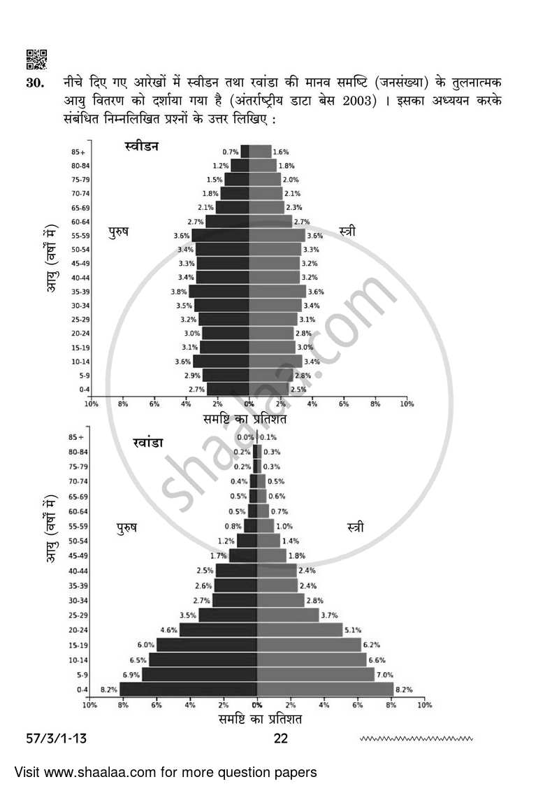 Biology 2023-2024 - CBSE 12th - Class 12 - CBSE (Central Board of Secondary Education) question paper with PDF download