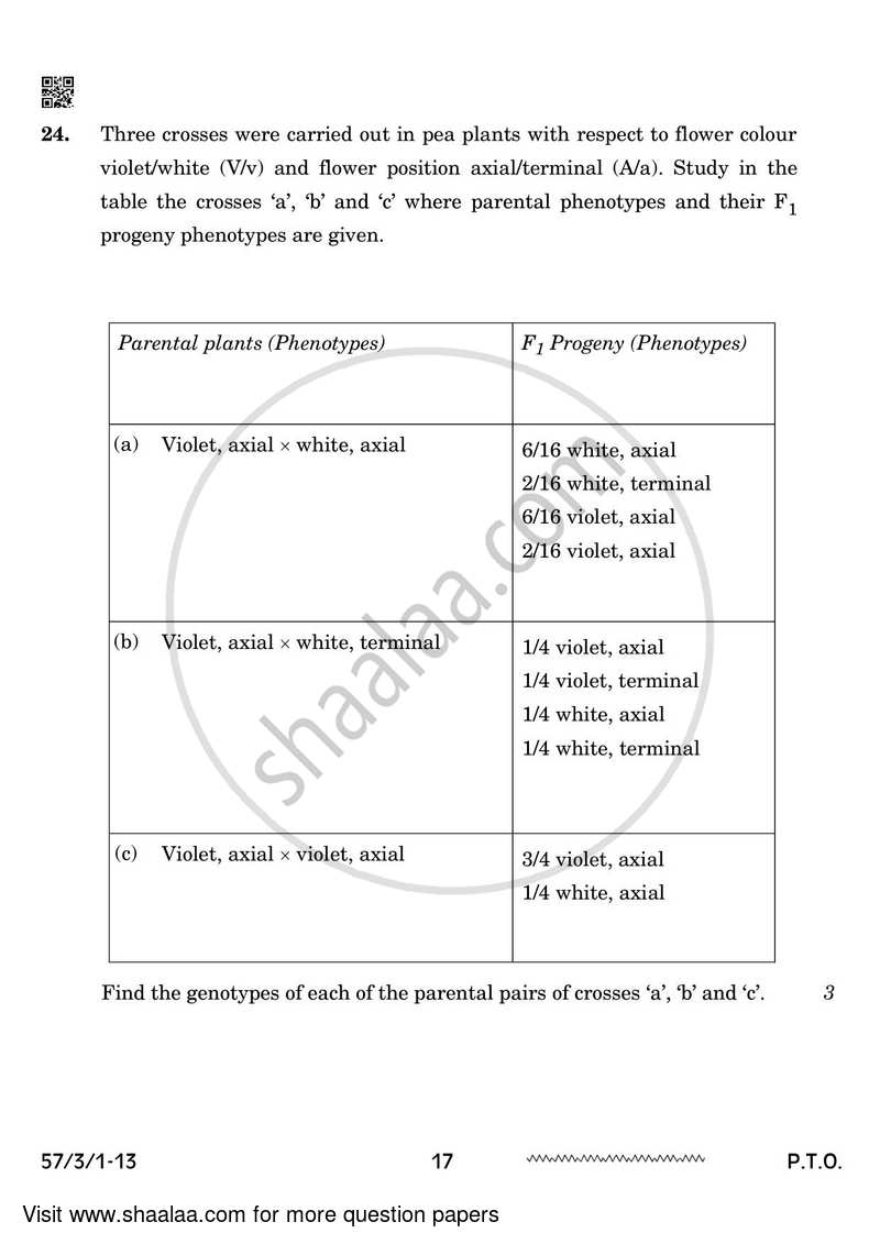 Biology 2023-2024 - CBSE 12th - Class 12 - CBSE (Central Board of Secondary Education) question paper with PDF download