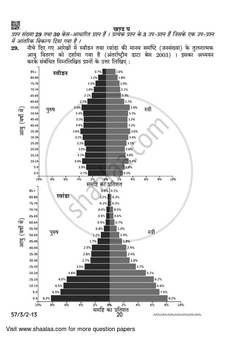 Biology 2023-2024 - CBSE 12th - Class 12 - CBSE (Central Board of Secondary Education) question paper with PDF download