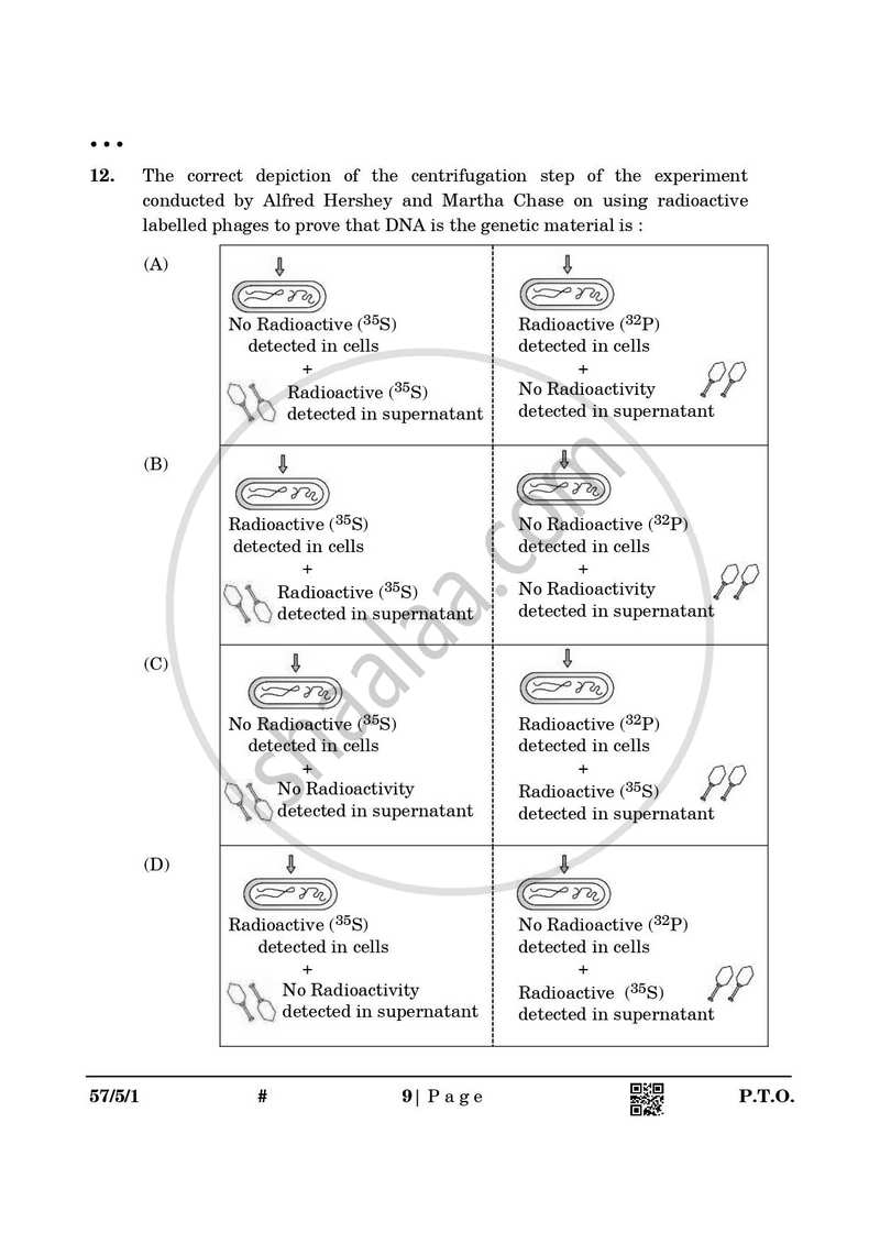 Biology 2024-2025 - CBSE 12th - Class 12 - CBSE (Central Board of Secondary Education) question paper with PDF download