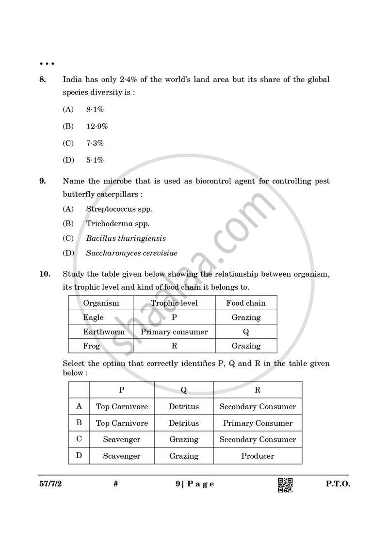 Biology 2024-2025 - CBSE 12th - Class 12 - CBSE (Central Board of Secondary Education) question paper with PDF download
