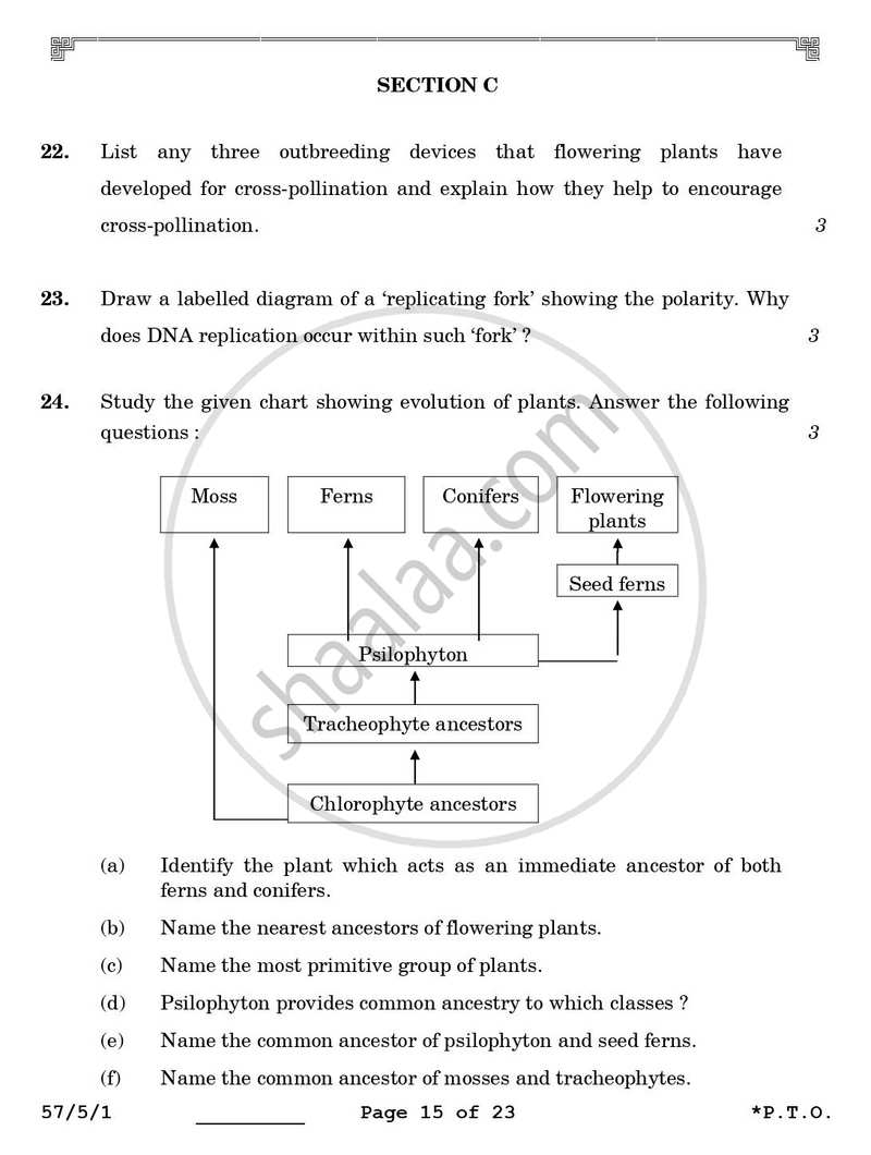 Biology 2025-2026 - CBSE 12th - Class 12 - CBSE (Central Board of Secondary Education) question paper with PDF download