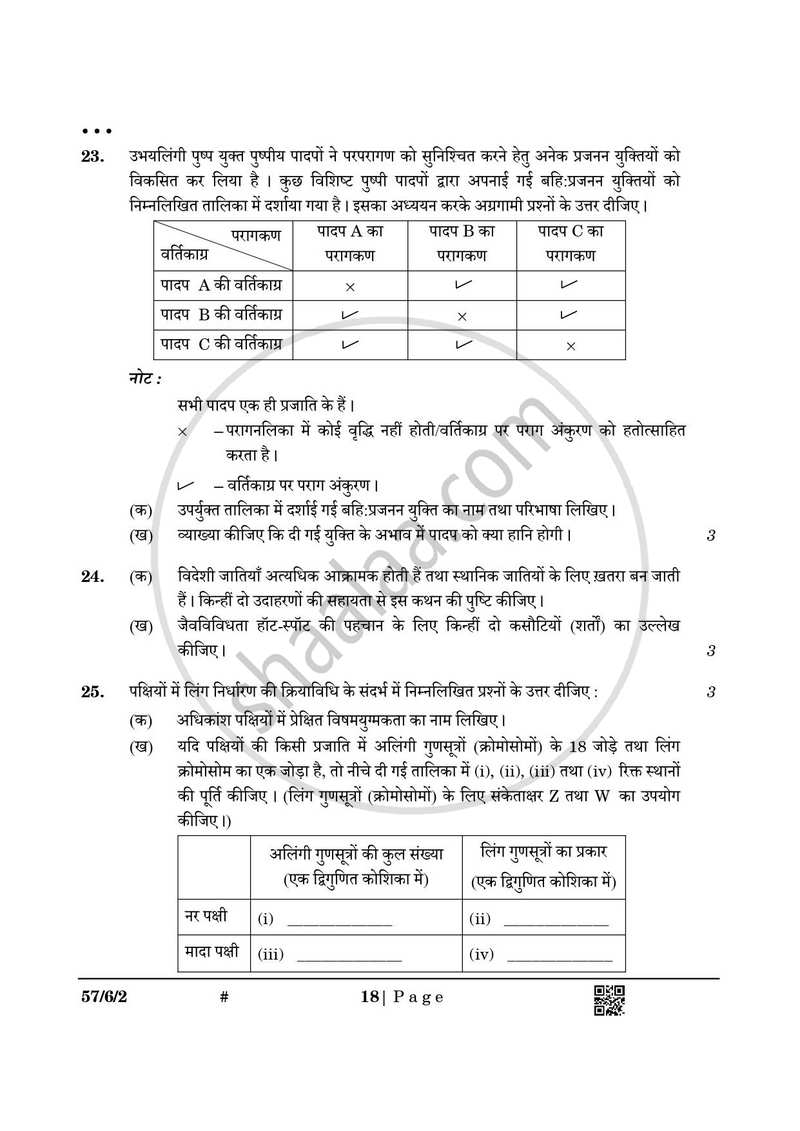 Biology (जीव विज्ञान) 2024-2025 - CBSE 12th - Class 12 [कक्षा १२] - CBSE (Central Board of Secondary Education) question paper with PDF download