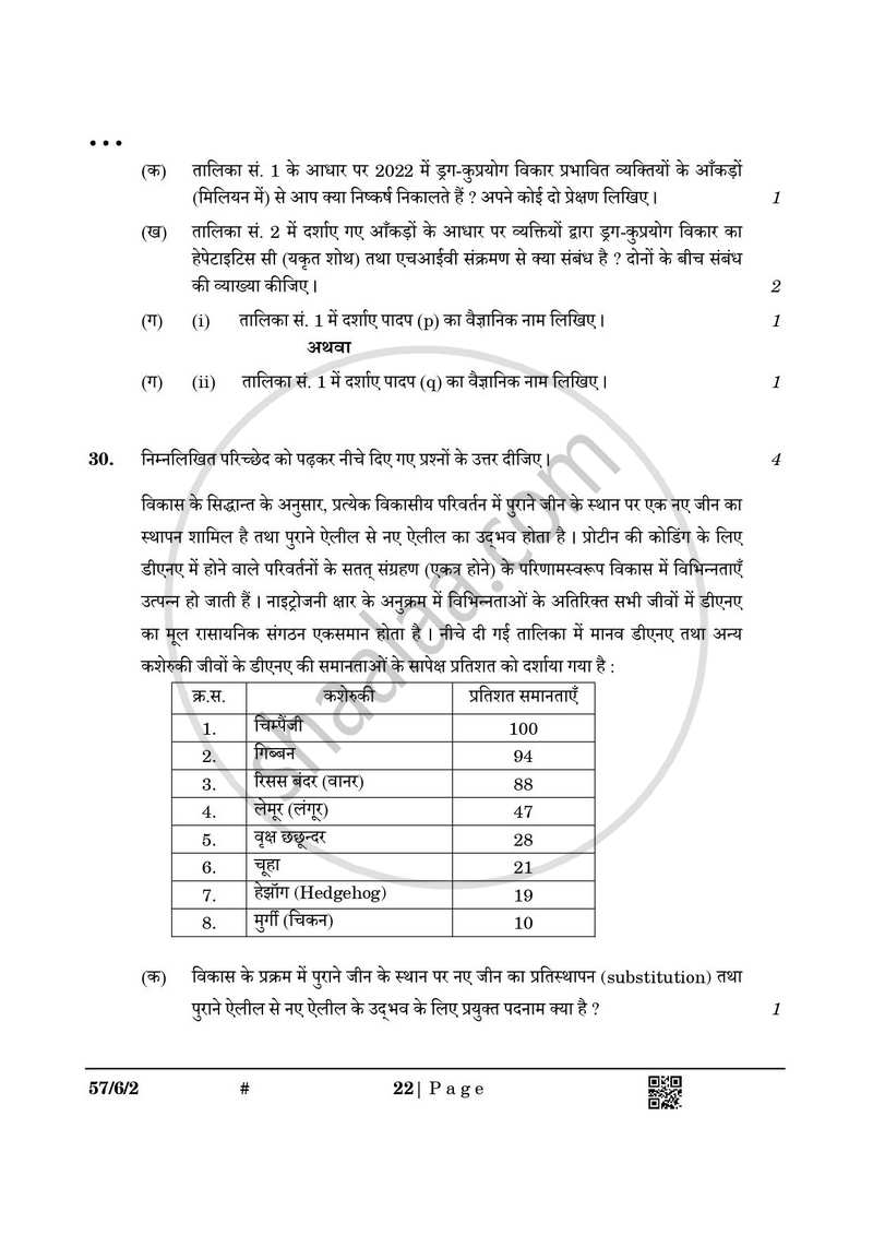 Biology (जीव विज्ञान) 2024-2025 - CBSE 12th - Class 12 [कक्षा १२] - CBSE (Central Board of Secondary Education) question paper with PDF download