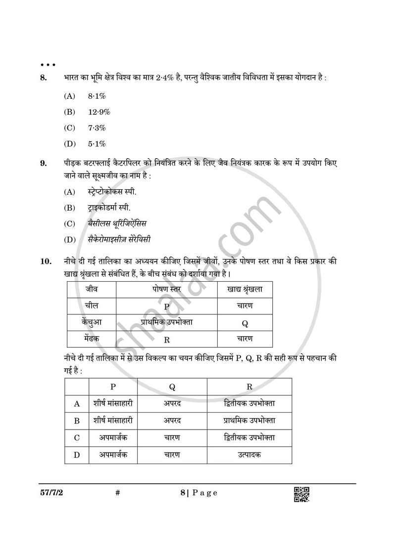 Biology (जीव विज्ञान) 2024-2025 - CBSE 12th - Class 12 [कक्षा १२] - CBSE (Central Board of Secondary Education) question paper with PDF download