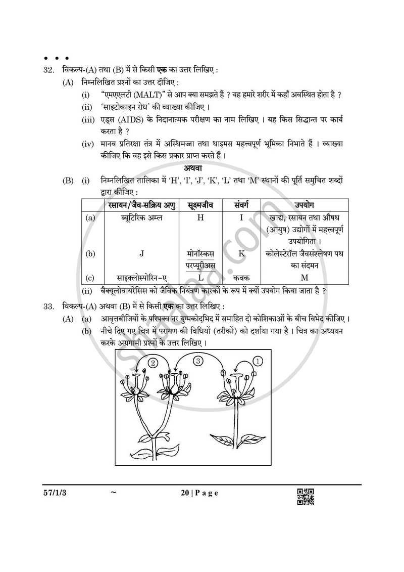 Biology (जीव विज्ञान) 2024-2025 - CBSE 12th - Class 12 [कक्षा १२] - CBSE (Central Board of Secondary Education) question paper with PDF download