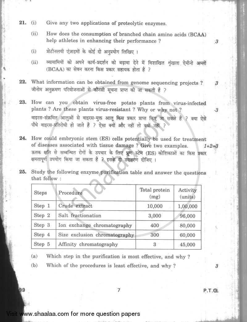 Biotechnology 2009-2010 - CBSE 12th - Class 12 - CBSE (Central Board of Secondary Education) question paper with PDF download