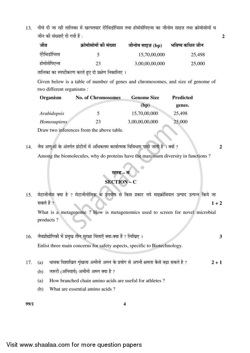 Biotechnology 2016-2017 - CBSE 12th - Class 12 - CBSE (Central Board of Secondary Education) question paper with PDF download