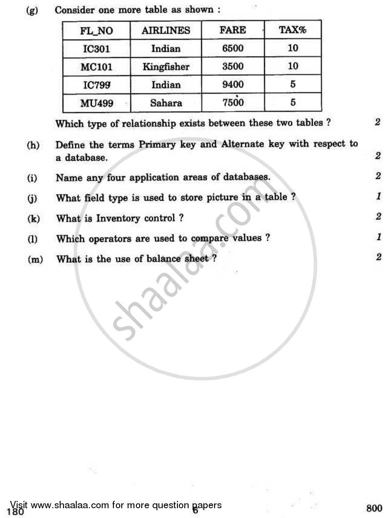 Business Data Processing 2010-2011 - CBSE 12th - Class 12 - CBSE (Central Board of Secondary Education) question paper with PDF download