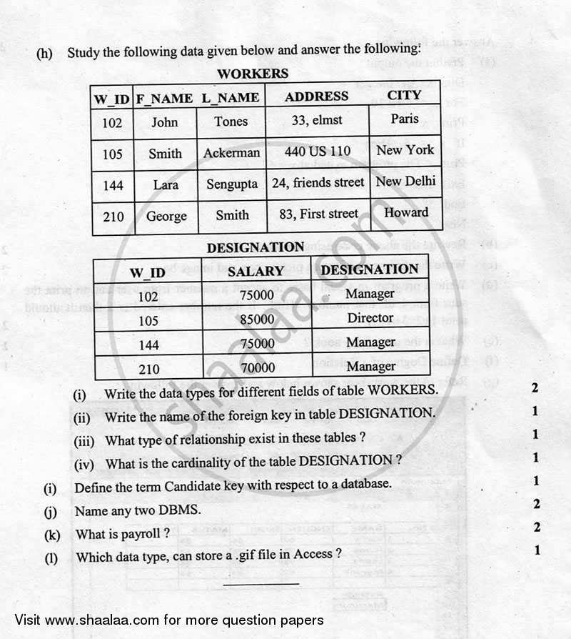 Business Data Processing 2012-2013 - CBSE 12th - Class 12 - CBSE (Central Board of Secondary Education) question paper with PDF download