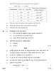 Chemistry 2016-2017 - CBSE 12th - Class 12 - CBSE (Central Board of Secondary Education) question paper with PDF download