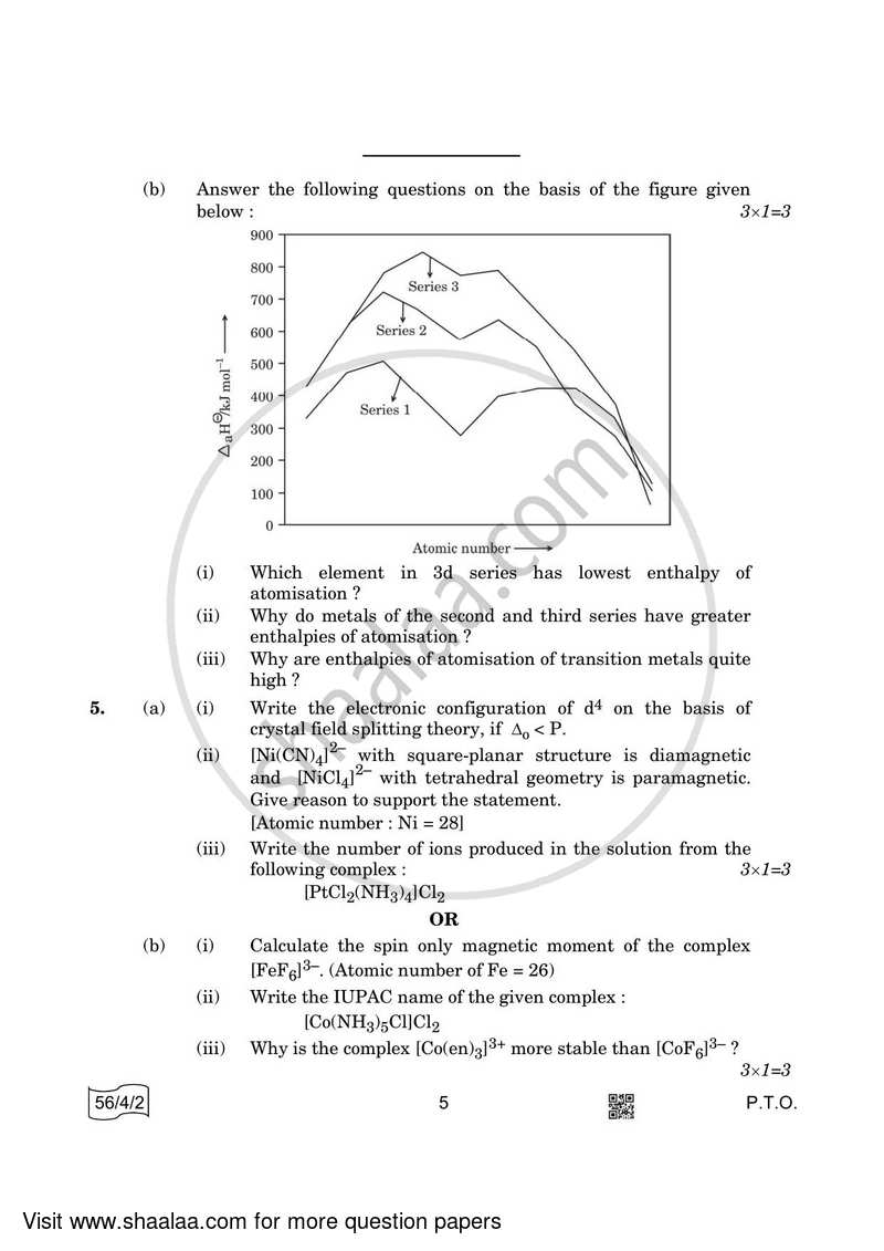 Chemistry 2021-2022 - CBSE 12th - Class 12 - CBSE (Central Board of Secondary Education) question paper with PDF download