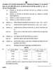Chemistry (रसायन विज्ञान) 2024-2025 - CBSE 12th - Class 12 [कक्षा १२] - CBSE (Central Board of Secondary Education) question paper with PDF download
