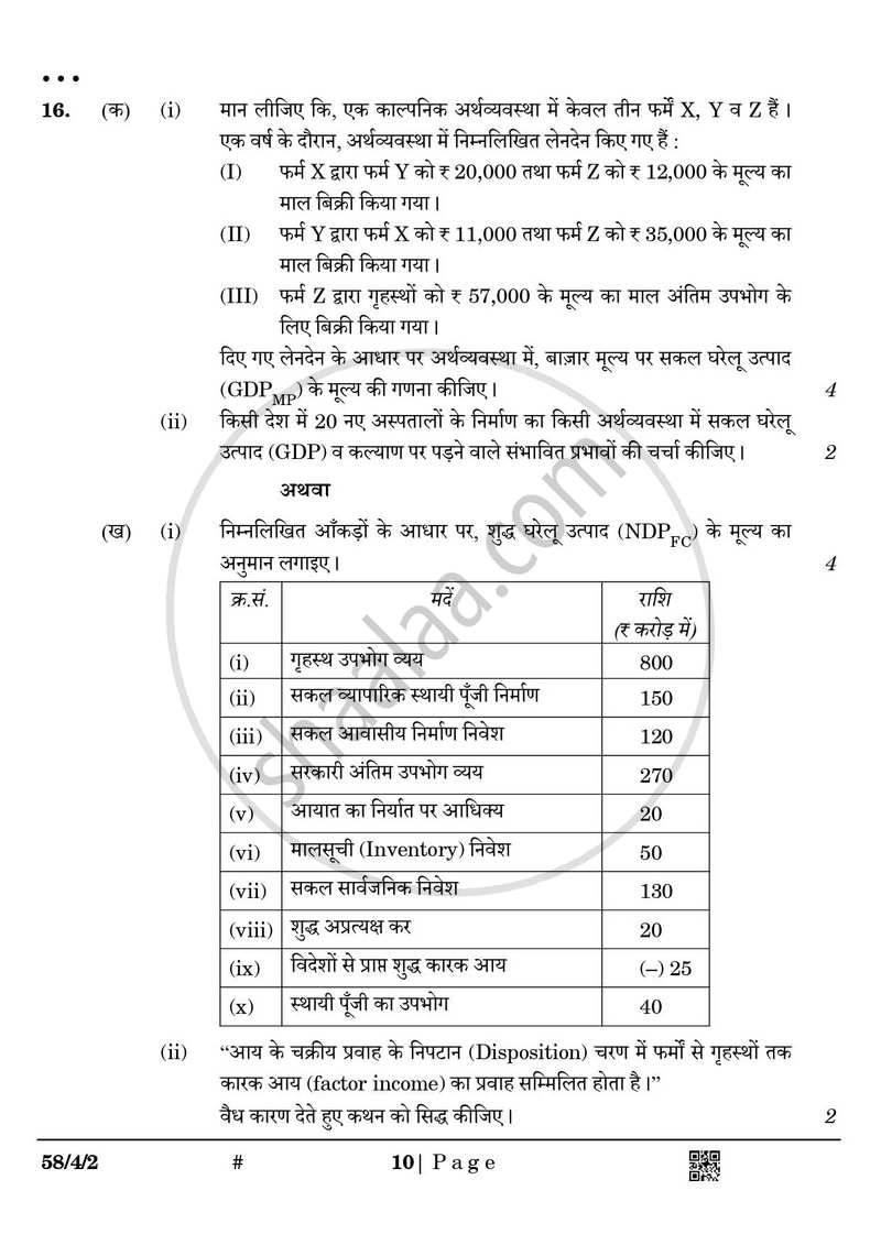 Economics (अर्थशास्त्र) 2024-2025 - CBSE 12th - Class 12 [कक्षा १२] - CBSE (Central Board of Secondary Education) question paper with PDF download