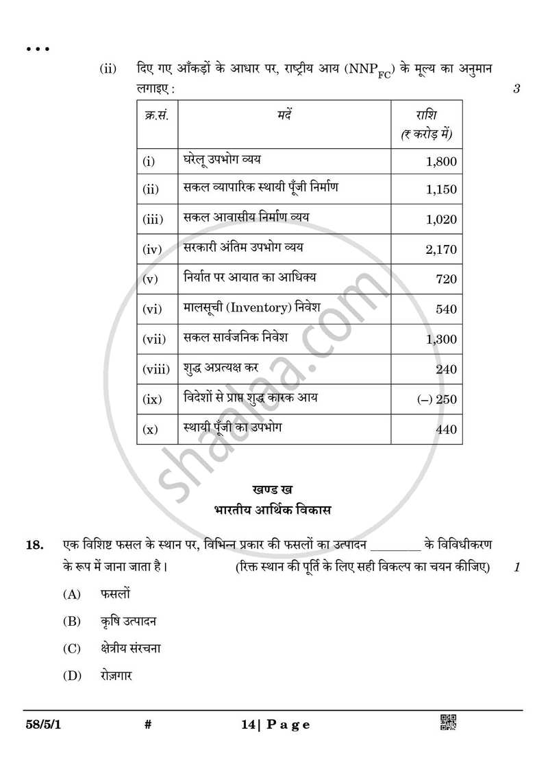 Economics (अर्थशास्त्र) 2024-2025 - CBSE 12th - Class 12 [कक्षा १२] - CBSE (Central Board of Secondary Education) question paper with PDF download