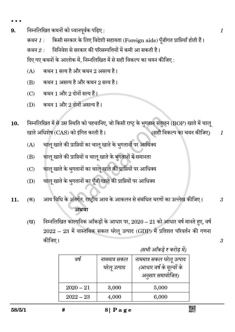 Economics (अर्थशास्त्र) 2024-2025 - CBSE 12th - Class 12 [कक्षा १२] - CBSE (Central Board of Secondary Education) question paper with PDF download