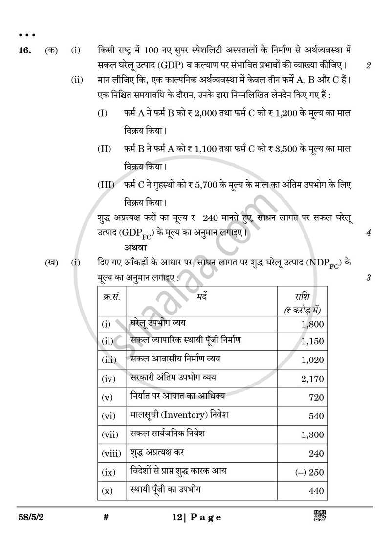 Economics (अर्थशास्त्र) 2024-2025 - CBSE 12th - Class 12 [कक्षा १२] - CBSE (Central Board of Secondary Education) question paper with PDF download